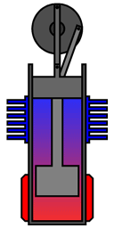 Stirling